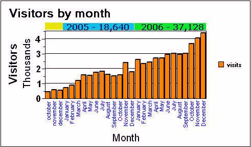 2006newslettera 2006newslettera
